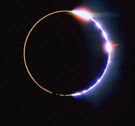 eclipse anular