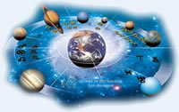 Los Planetas en la Astrolog&iacute;a
